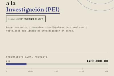 Flyer Convocatoria 2027 PEI